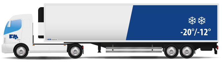LKW
